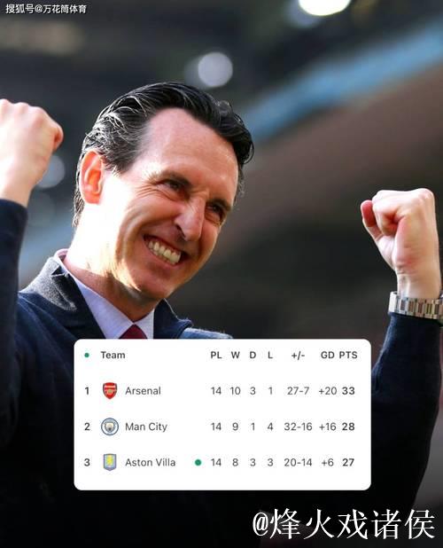 埃梅里率队上演英超奇迹:绝杀夺胜实现9连胜+近11场10胜 埃梅里率队上演英超奇迹:绝杀夺胜实现9连胜+近11场10胜